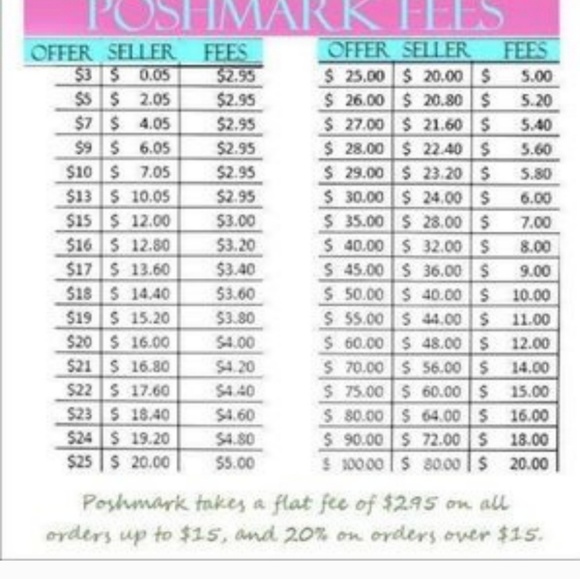 Meet your Posher, Que (Posh Ambassador) - Picture 2 of 8